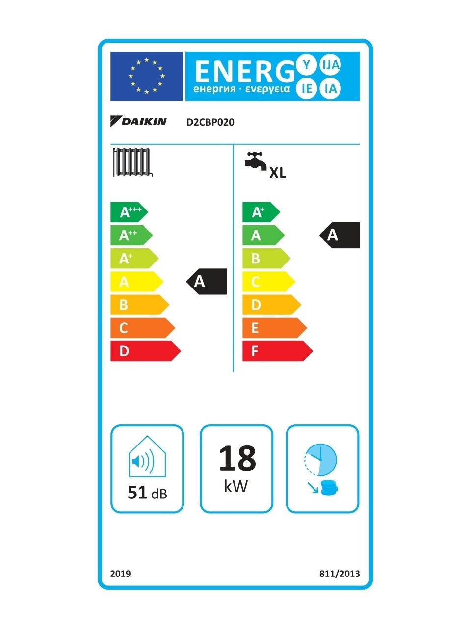 Daikin VZ Premix 23 kW (D2CPX023) 6 Yıl Garantili Tam Yoğuşmalı Kombi görsel 3